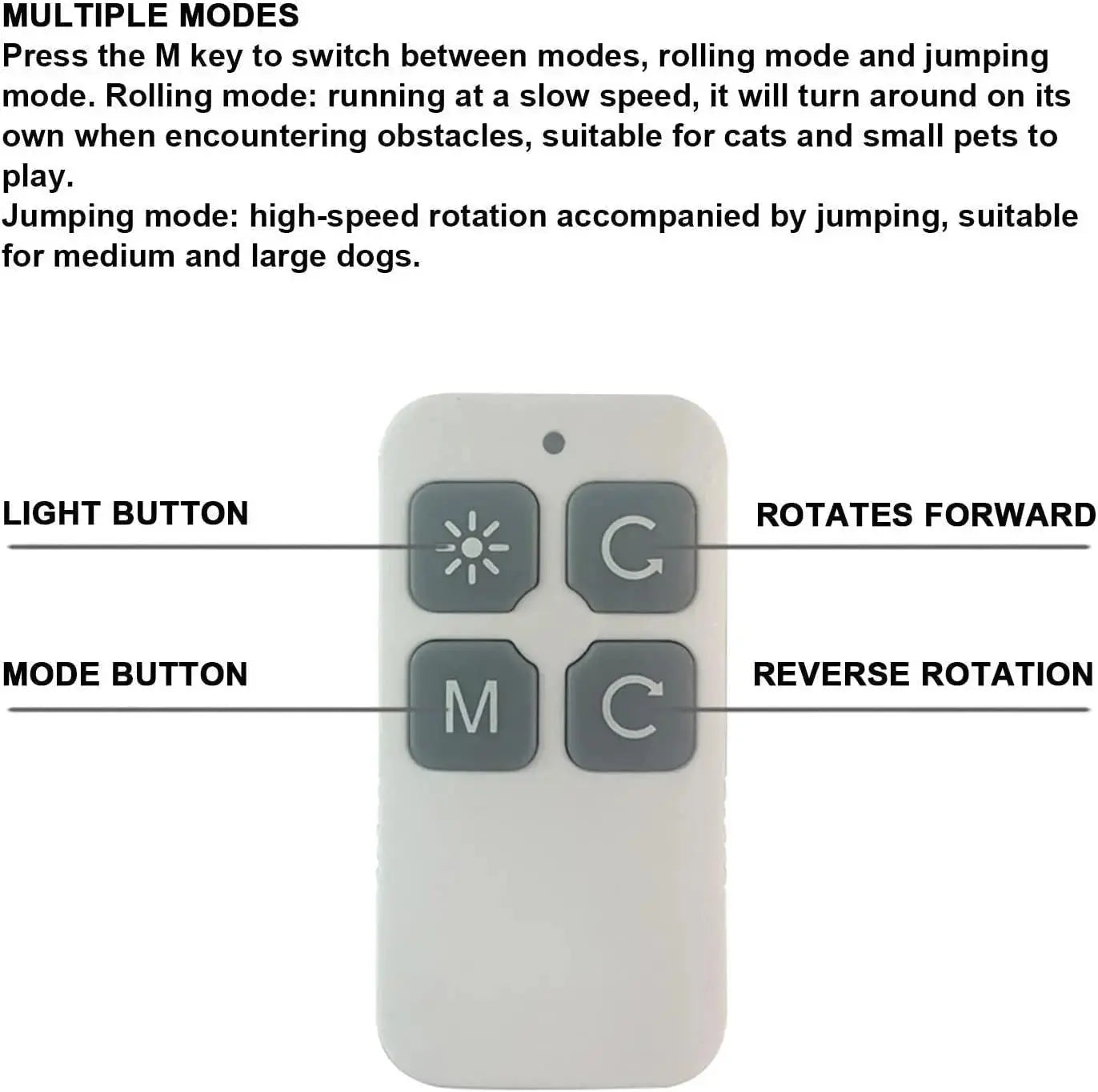 bit 0 bling pet products