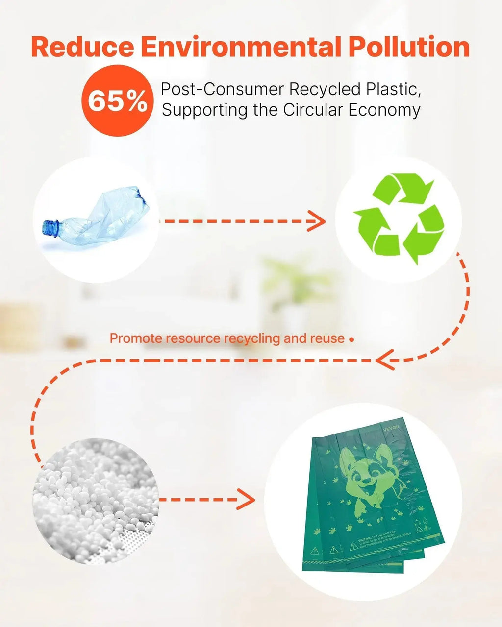 bit 0 bling pet products