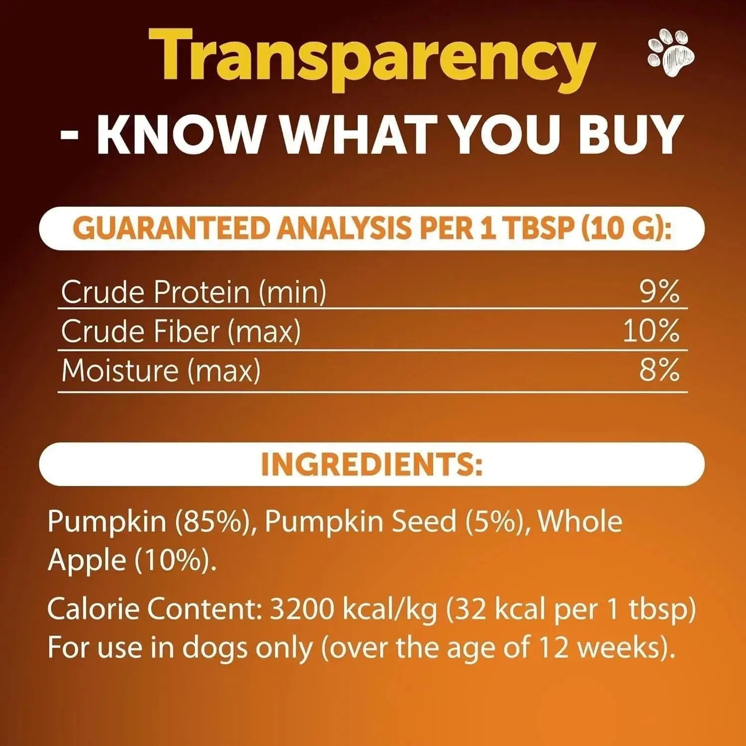 bit 0 bling pet products