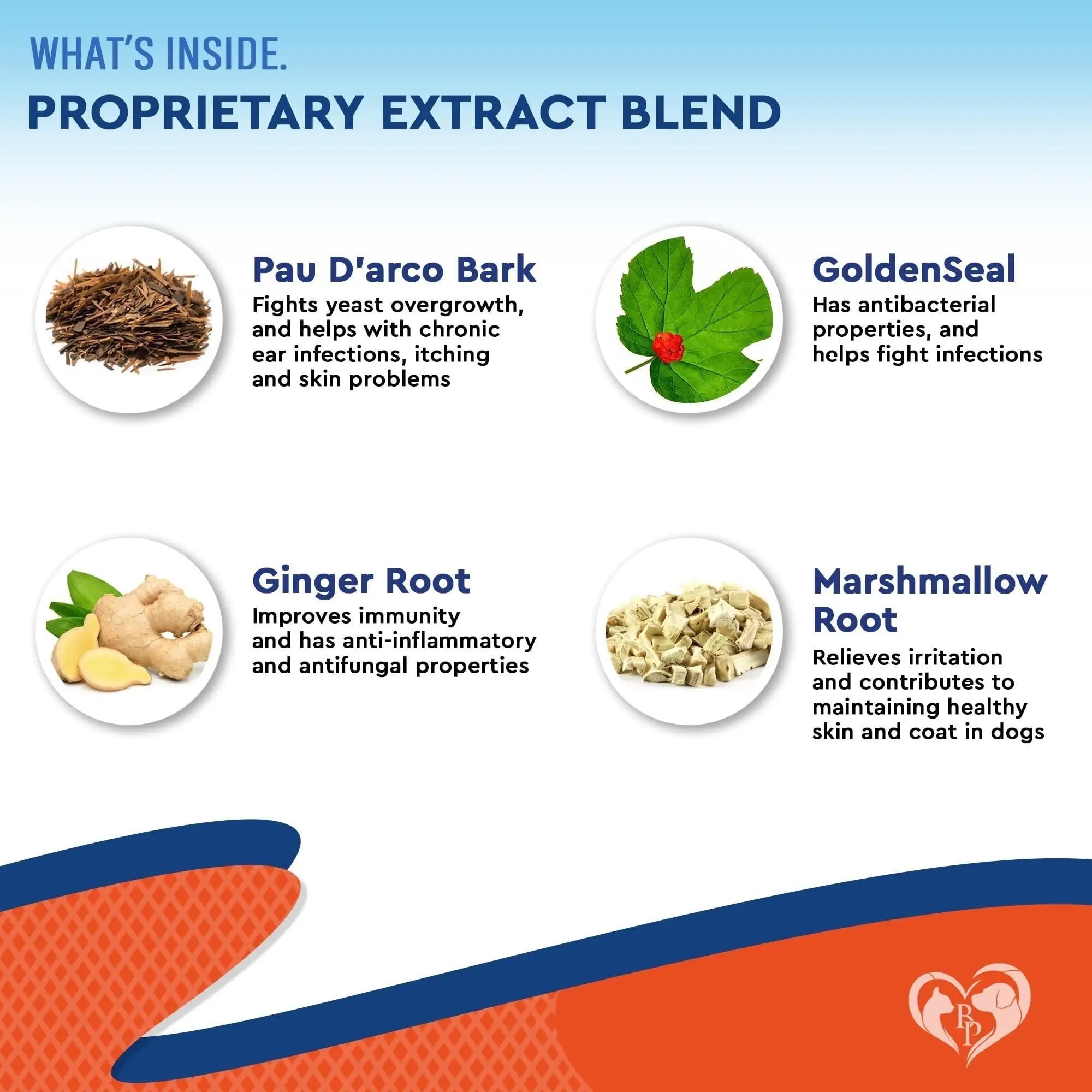 bit 0 bling pet products